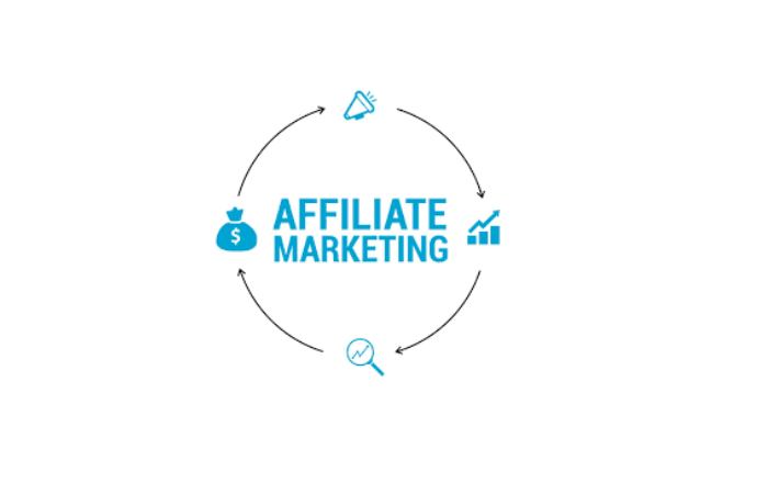 Factors of Affiliate Marketing