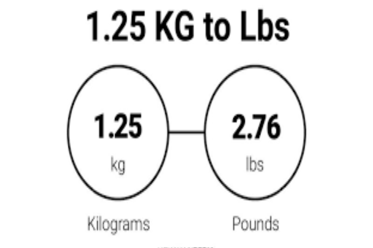 how-to-calculate-1-25-kilograms-in-lbs